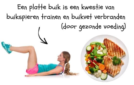 Hoe verlies je buikvet: 7 bewezen tips voor een platte buik