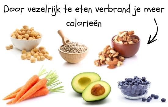 door vezelrijk te eten zul je meer calorieen verbranden